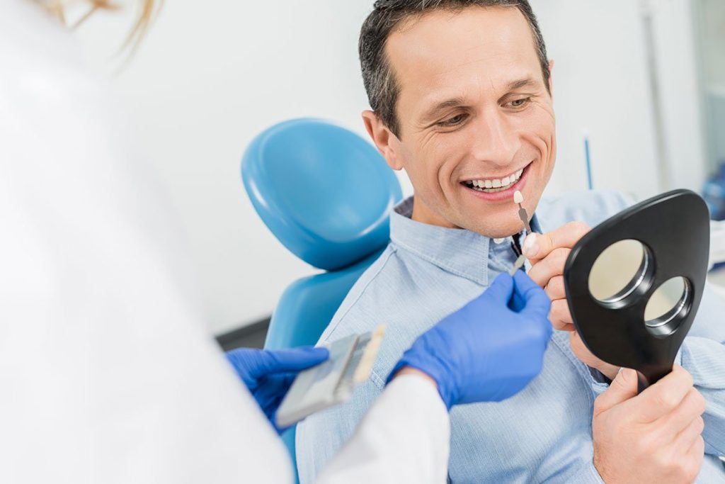 Full Mouth Dental Implant Cost Turkey